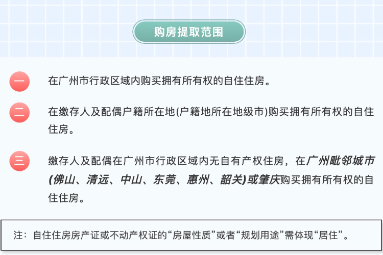 厦门市住房公积金中心：缴存单位账户证件代码 即日起陆续更新