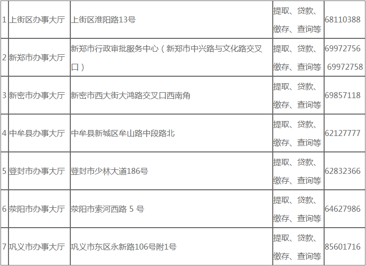 @延安人 | 您有一笔公积金利息收入已到账！请注意查收