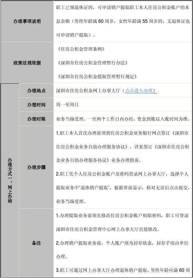 买房有补贴！石家庄房地产新举措！购买新房、以旧换新…